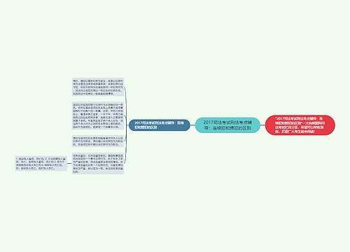 2017司法考试刑法考点辅导：连续犯和惯犯的区别