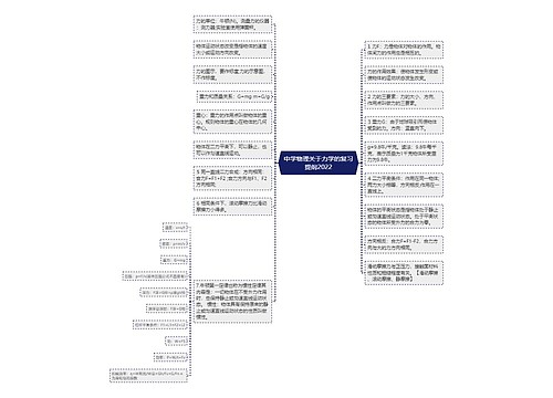 中学物理关于力学的复习提纲2022