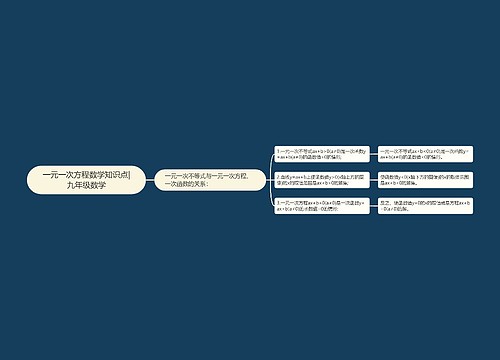 一元一次方程数学知识点|九年级数学