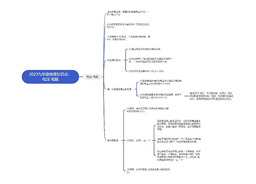 2023九年级物理知识点：电压 电阻