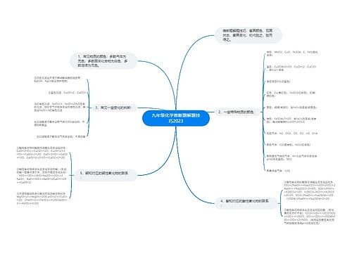 九年级化学推断题解题技巧2023