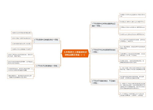 七年级语文上册基础知识训练试题及答案（一）