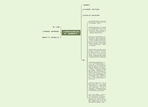 七年级课内古诗原文及赏析：《钱塘湖春行》