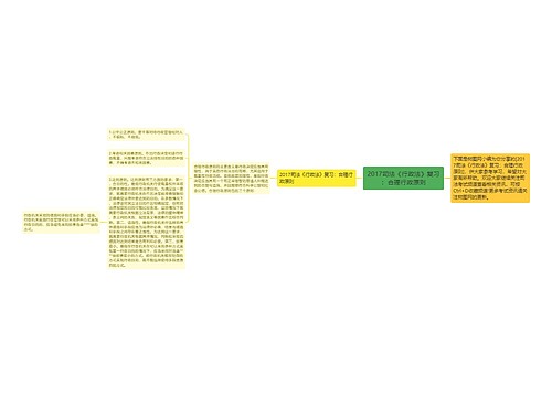 2017司法《行政法》复习：合理行政原则