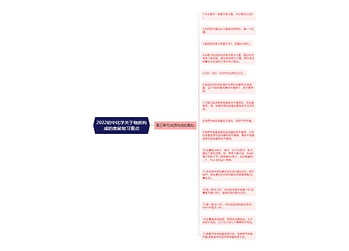 2022初中化学关于物质构成的奥秘复习重点
