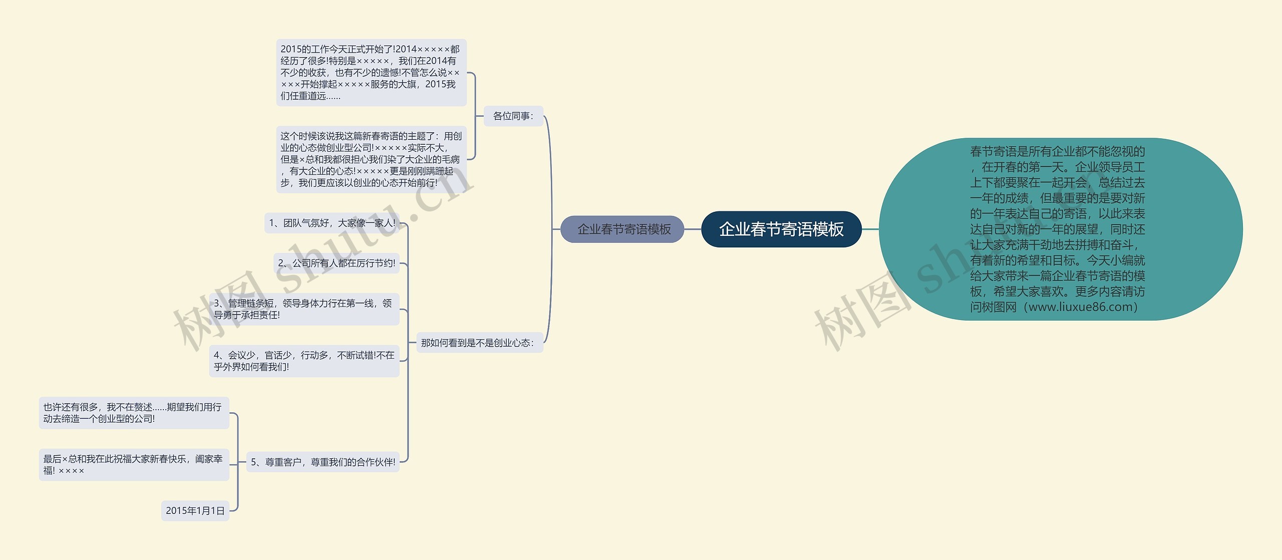 企业春节寄语模板