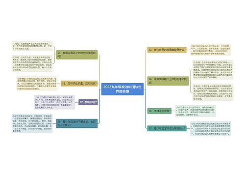 2023九年级政治中国与世界简答题