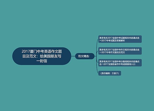 2017厦门中考英语作文题目及范文：给美国朋友写一封信