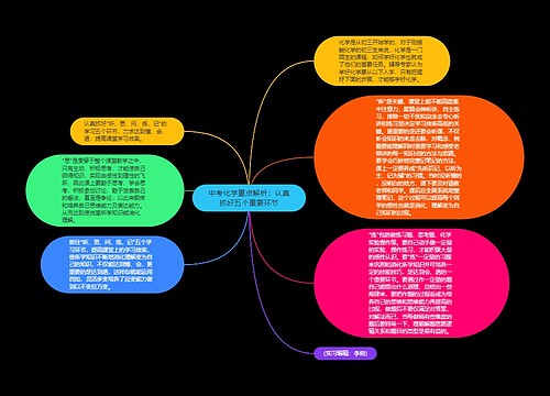 中考化学重点解析：认真抓好五个重要环节