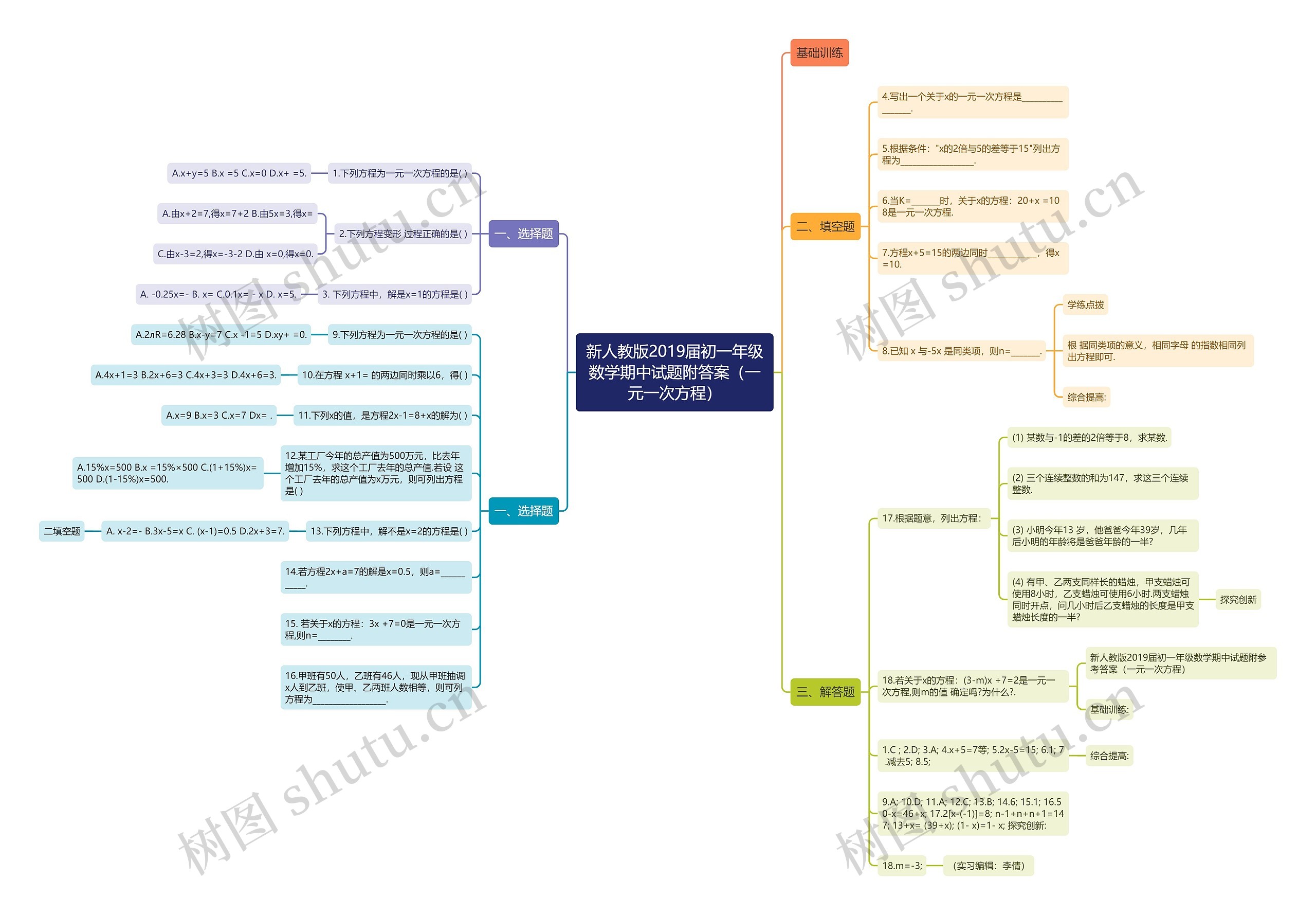 新人教版2019届初一年级数学期中试题附答案（一元一次方程）思维导图