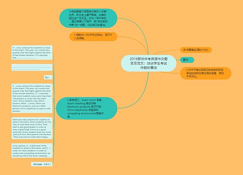 2016鄂州中考英语作文题目及范文：谈谈学生考试作弊的看法