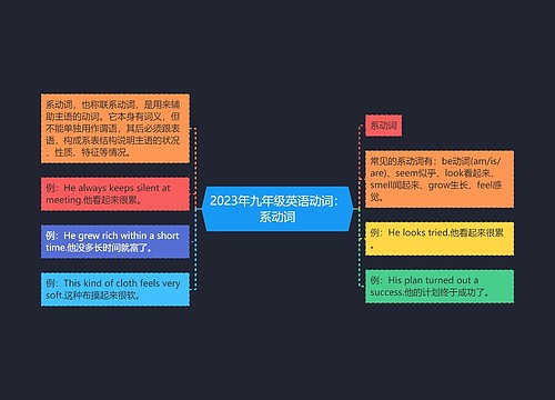 2023年九年级英语动词：系动词