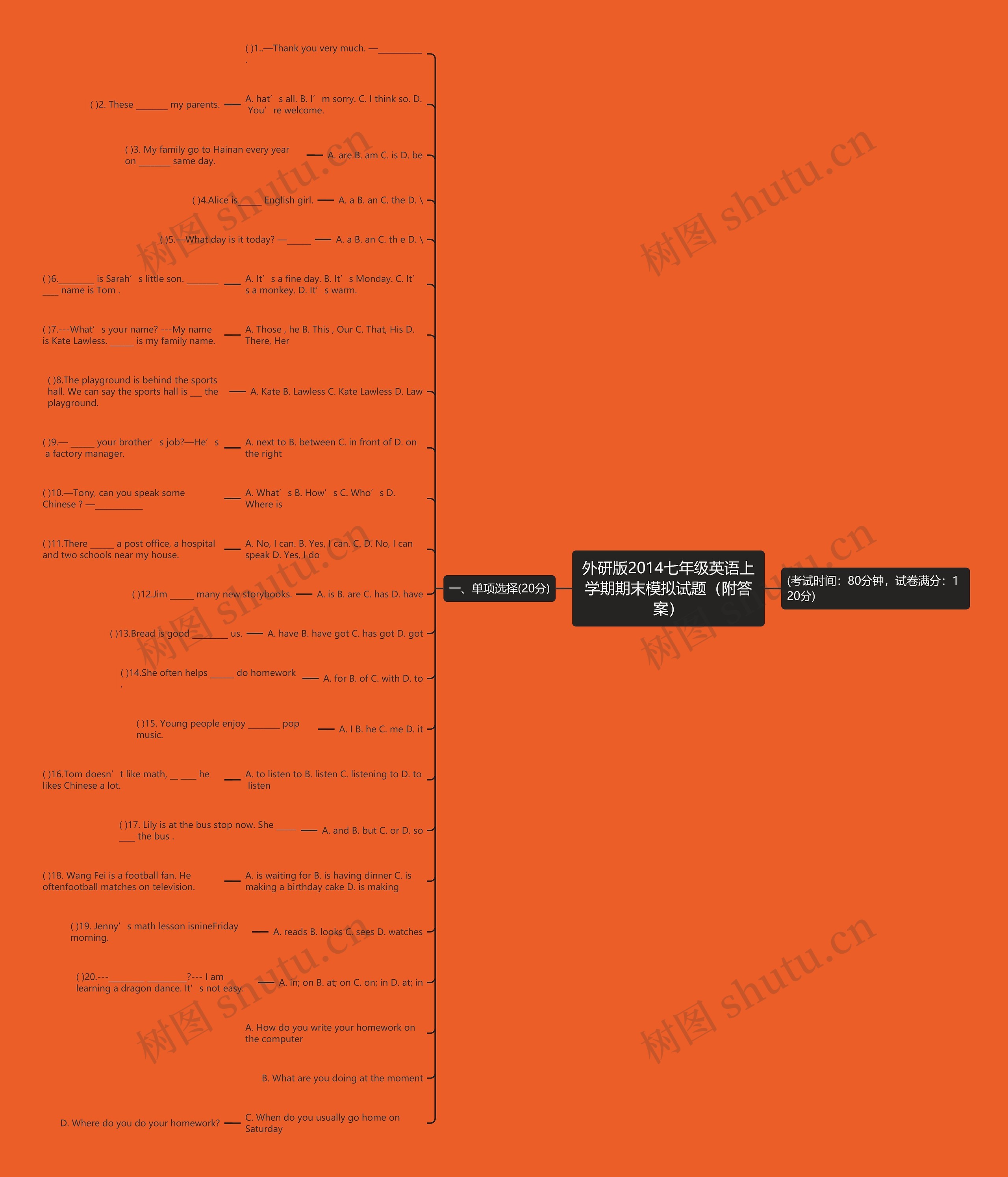外研版2014七年级英语上学期期末模拟试题（附答案）思维导图