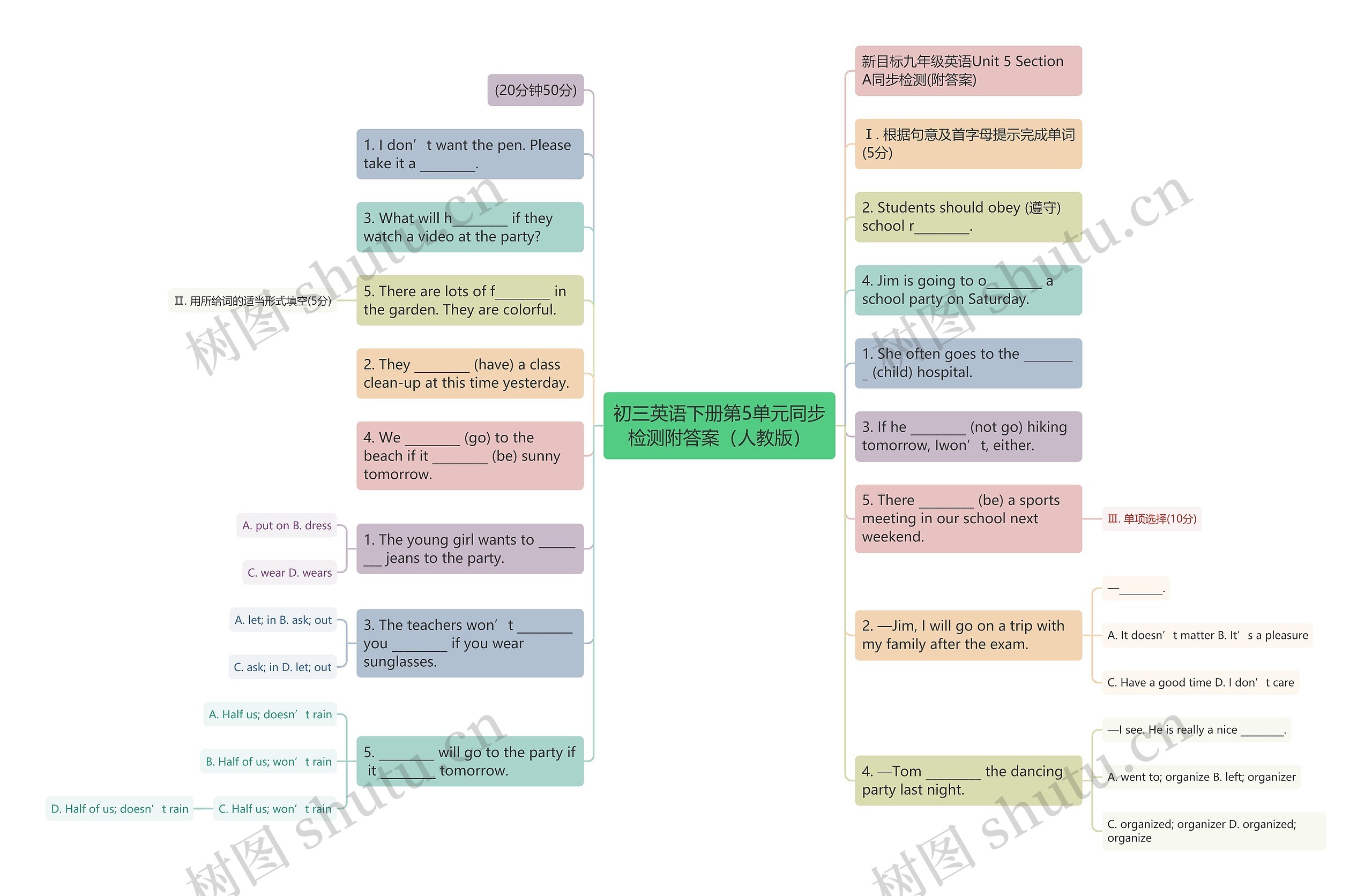 初三英语下册第5单元同步检测附答案（人教版）思维导图