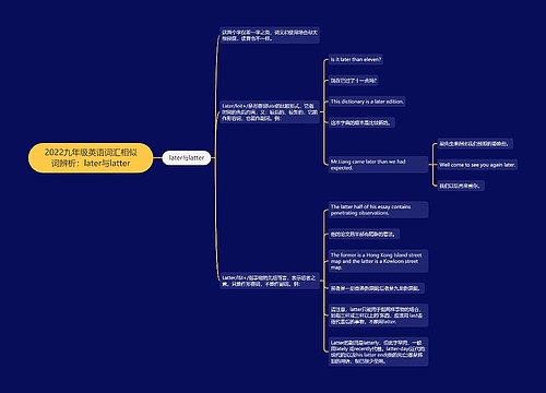 2022九年级英语词汇相似词辨析：later与latter