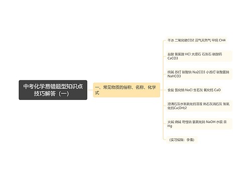 中考化学易错题型知识点技巧解答（一）