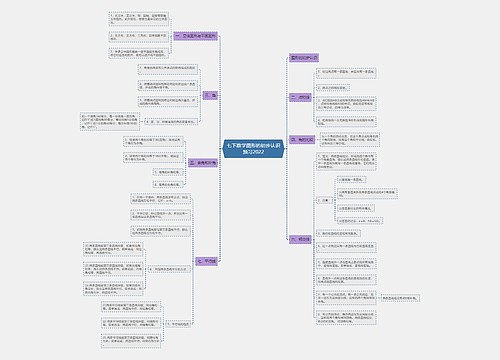 七下数学图形的初步认识预习2022 七下数学图形的初步认识预习2022