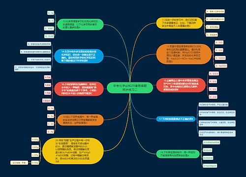 中考化学必知29道易错题同步练习二