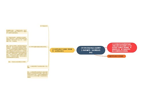 2018年司法考试《法理学》备考辅导：法的概念的争议