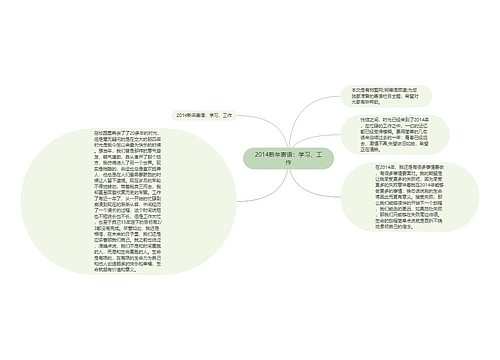 2014新年寄语：学习、工作