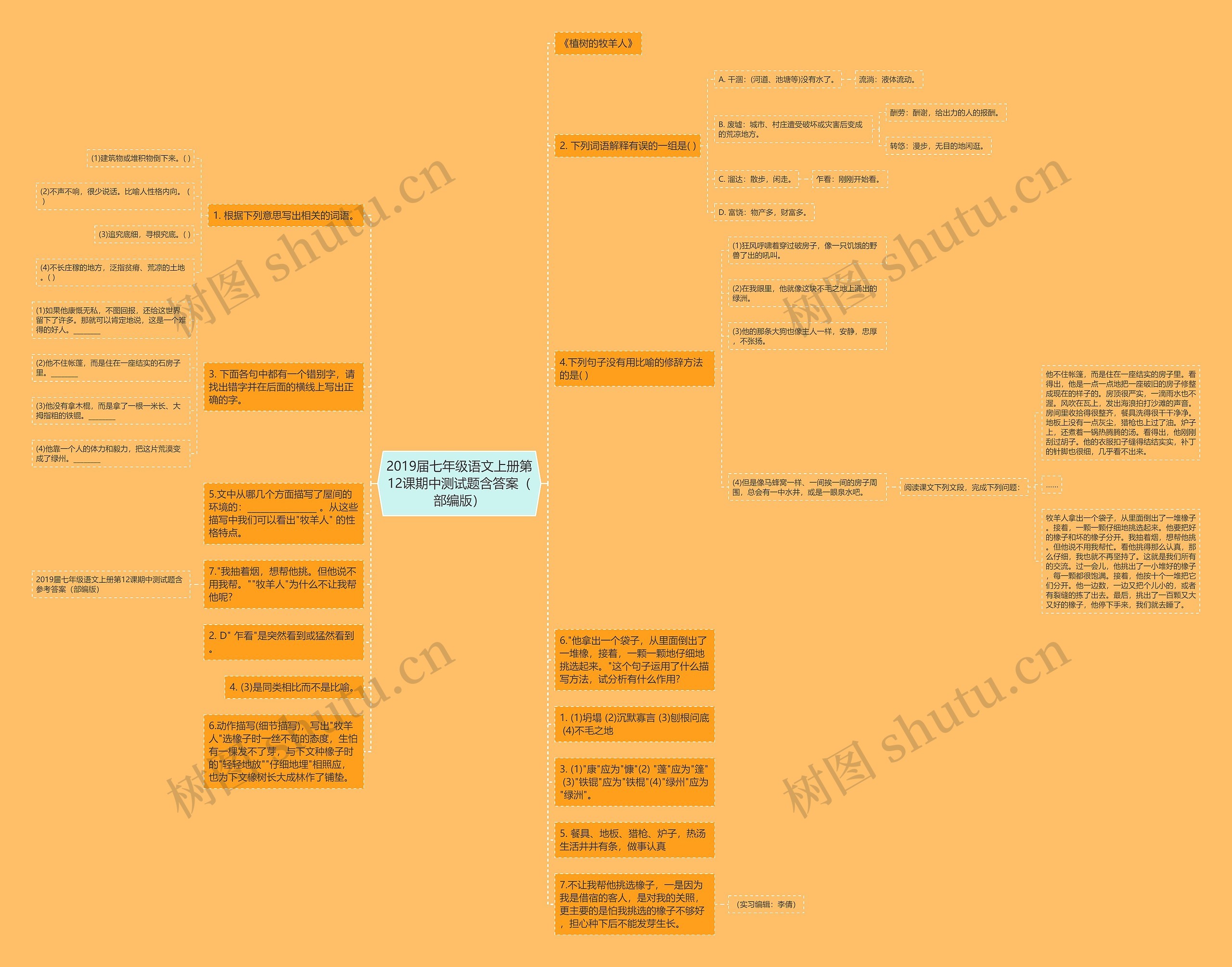 2019届七年级语文上册第12课期中测试题含答案（部编版）思维导图