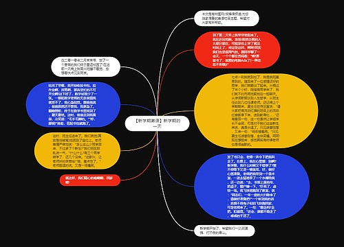 【新学期寄语】新学期的一天