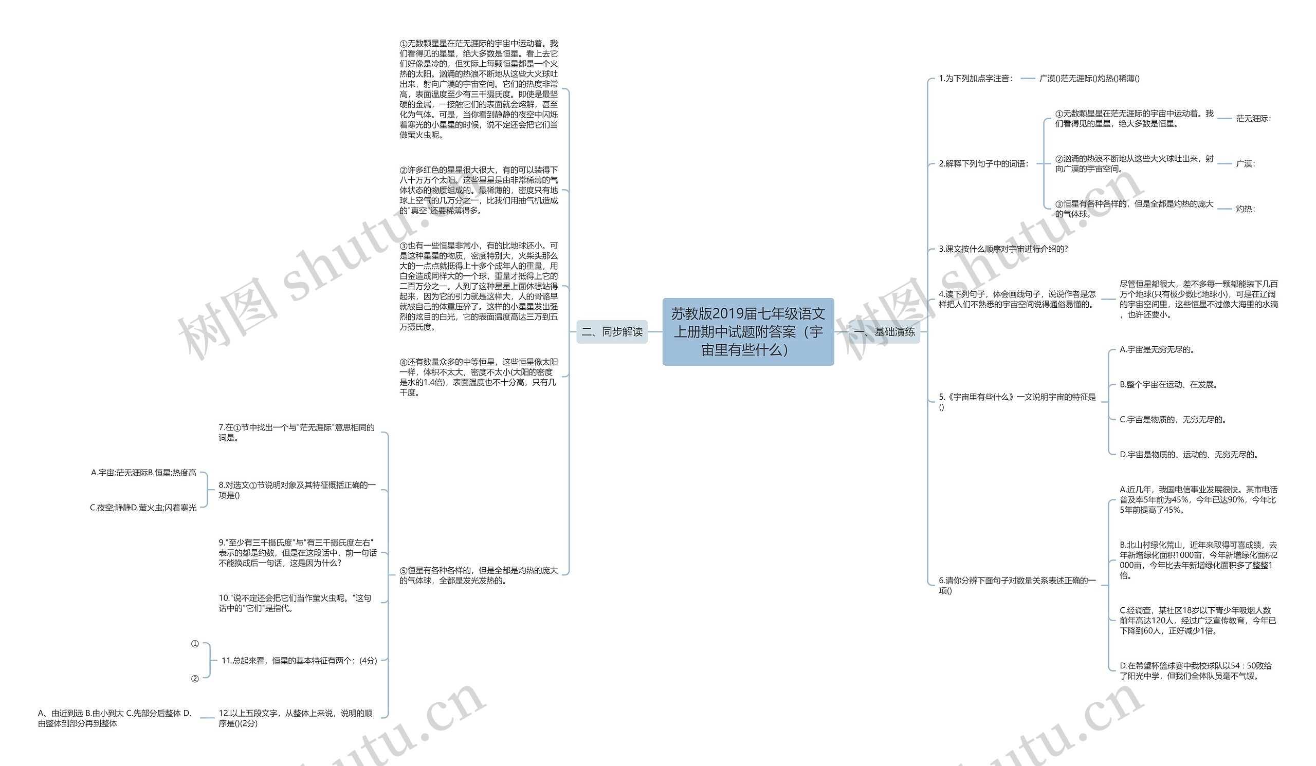 苏教版2019届七年级语文上册期中试题附答案（宇宙里有些什么）思维导图