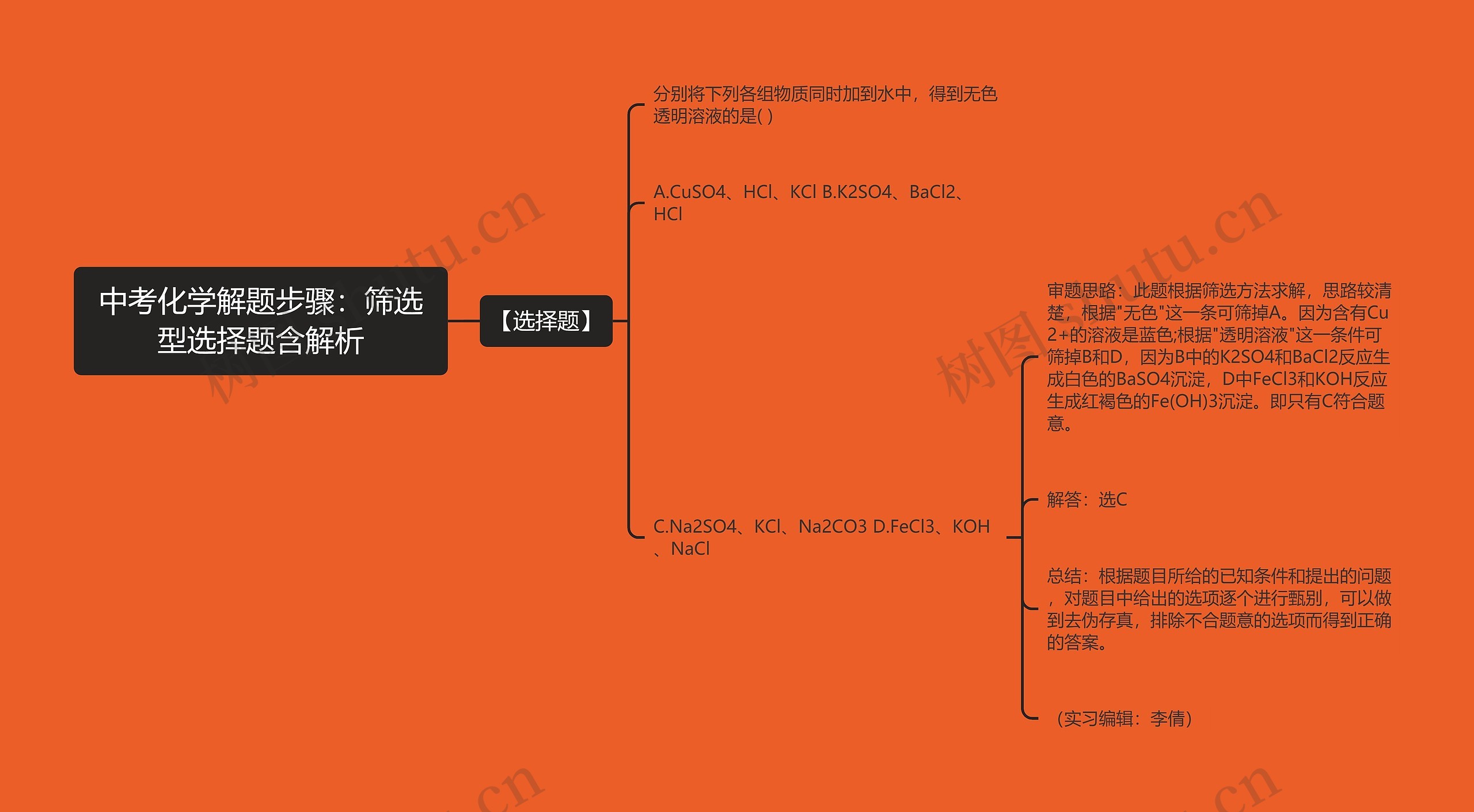 中考化学解题步骤：筛选型选择题含解析思维导图