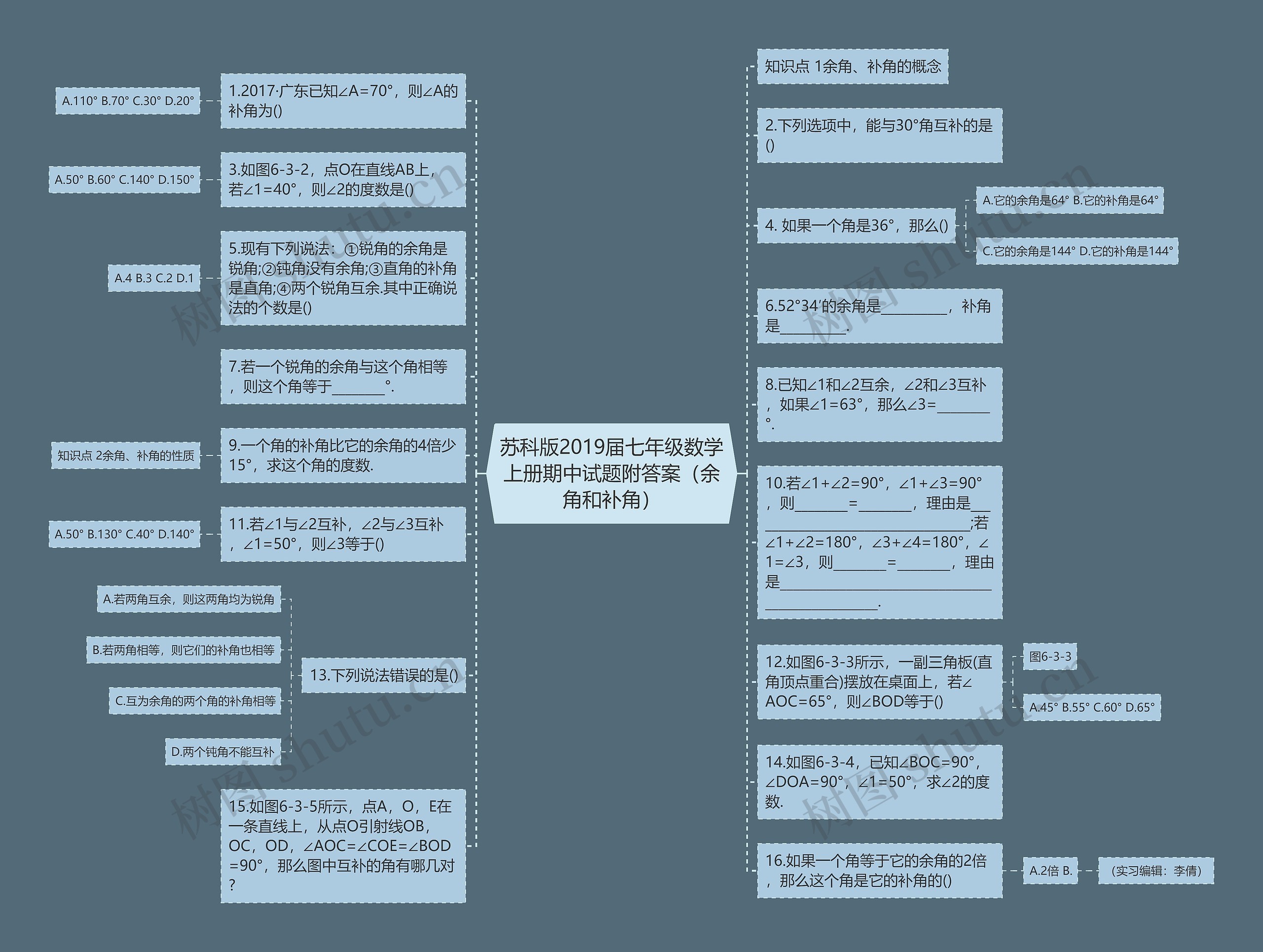 苏科版2019届七年级数学上册期中试题附答案（余角和补角）思维导图