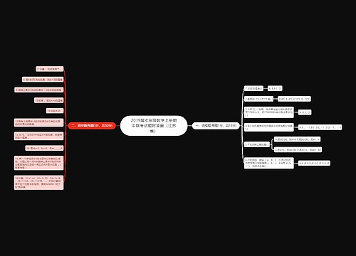 2019届七年级数学上册期中联考试题附答案(江苏省) 2019届七年级数学上册期中联考试题附答案(江苏省)