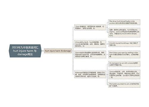 2023年九年级英语词汇hurt injure harm 与 damage用法