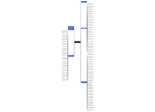 给好友的空间留言板留言64条