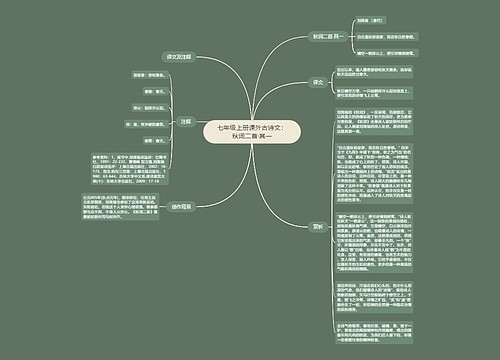 七年级上册课外古诗文：秋词二首·其一