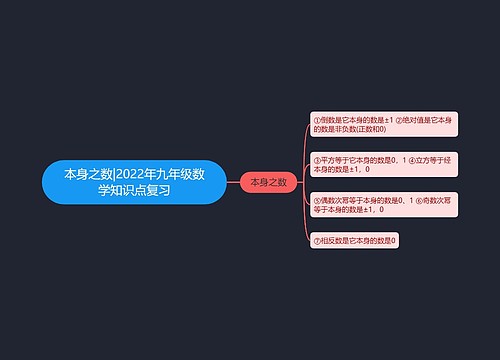 本身之数|2022年九年级数学知识点复习