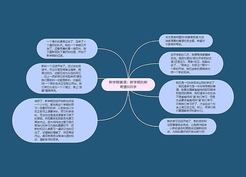 新学期寄语：新学期的新希望600字