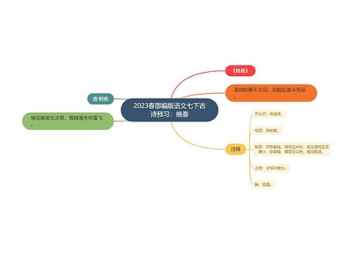 2023春部编版语文七下古诗预习：晚春