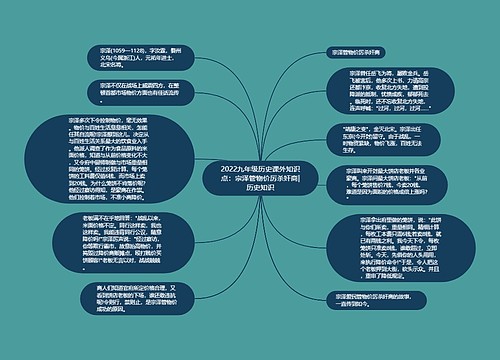 2022九年级历史课外知识点：宗泽管物价厉杀奸商|历史知识