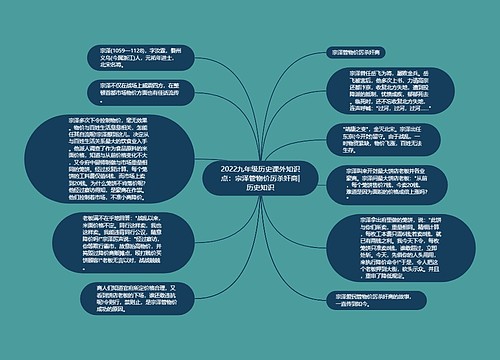 2022九年级历史课外知识点：宗泽管物价厉杀奸商|历史知识