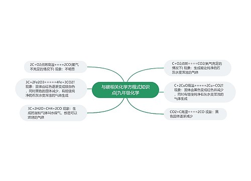 与碳相关化学方程式知识点|九年级化学