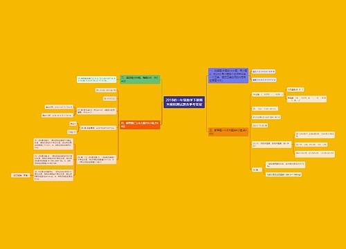 2018初一年级数学下册期末模拟测试题含参考答案 2018初一年级数学下册期末模拟测试题含参考答案