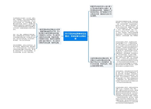 2017司法考试刑事诉讼法重点：言词证据与实物证据