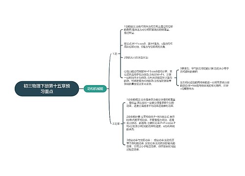 初三物理下册第十五章预习重点