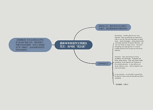 最新中考英语作文预测及范文：当今的“低头族”