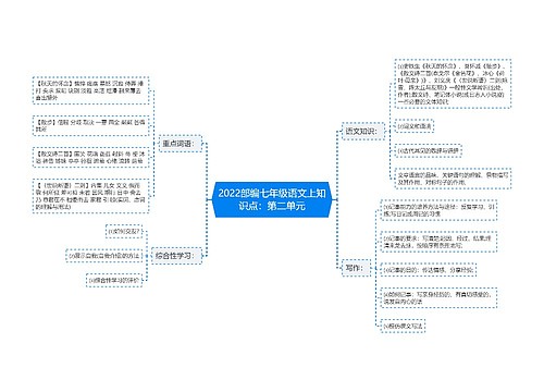 2022部编七年级语文上知识点：第二单元