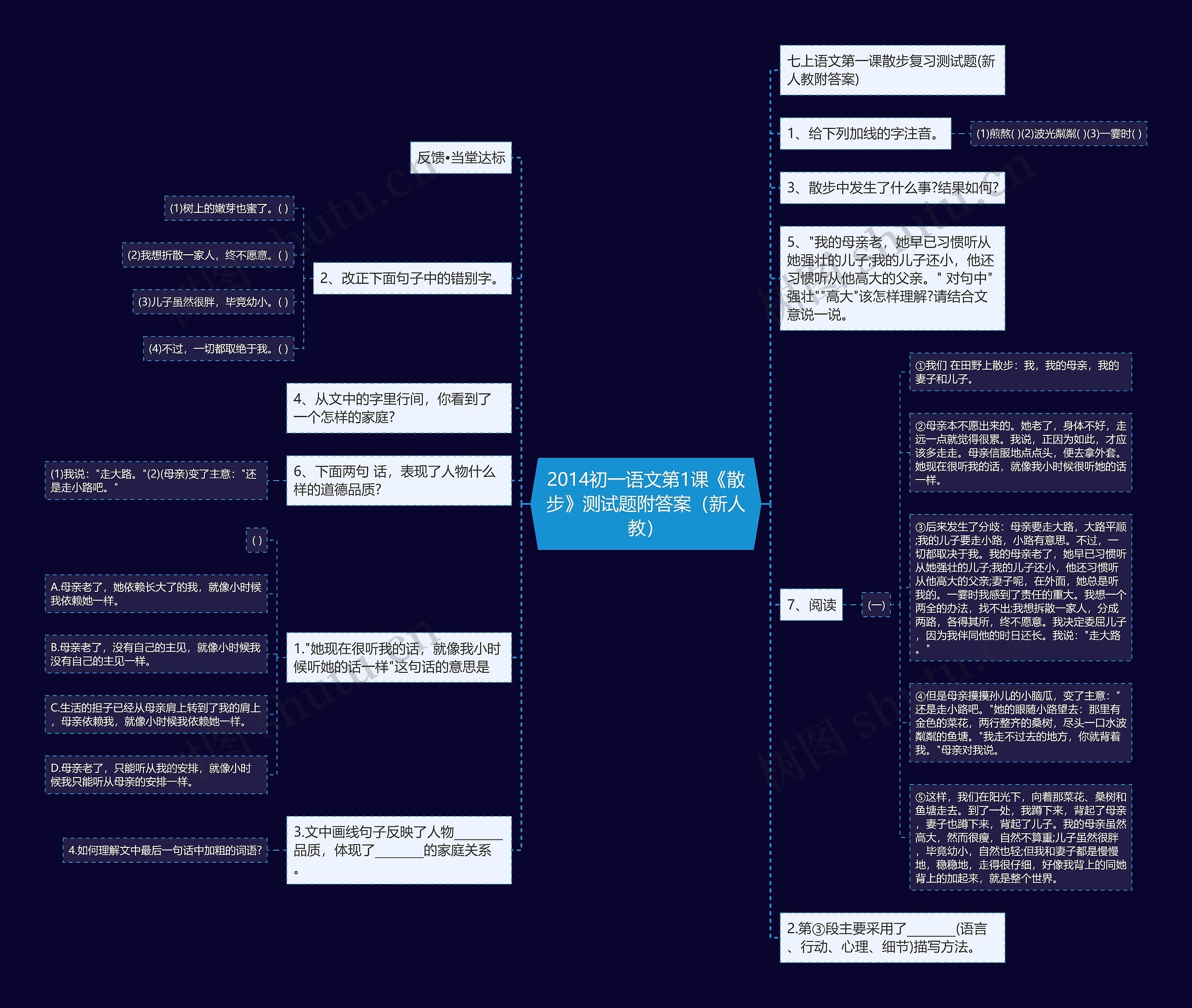 2014初一语文第1课《散步》测试题附答案（新人教）思维导图