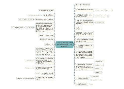 2018初一年级数学下册期末检测试题含答案（江苏省泰州市）