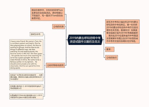 2019内蒙古呼和浩特中考英语试题作文题目及范文