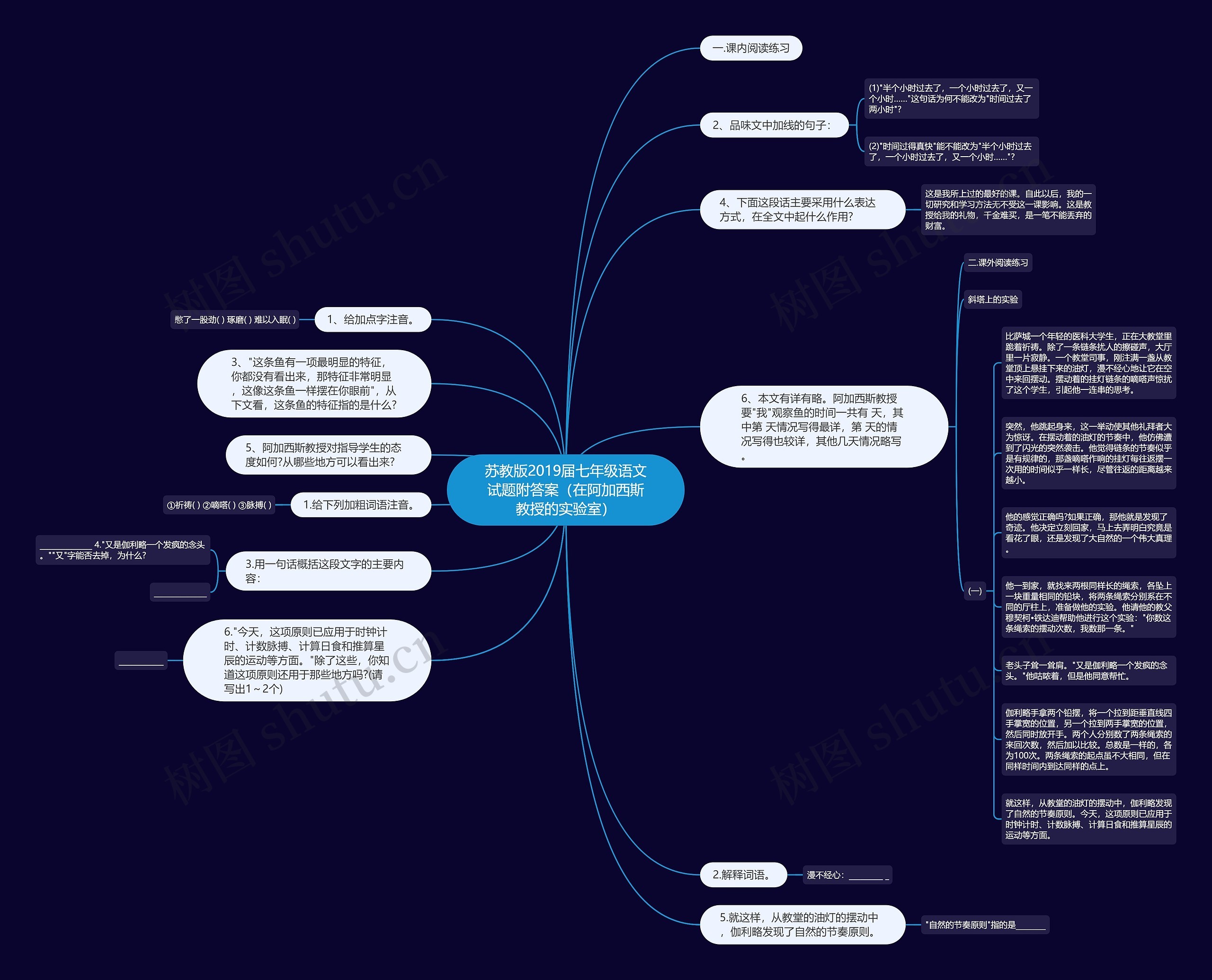 苏教版2019届七年级语文试题附答案（在阿加西斯教授的实验室）思维导图
