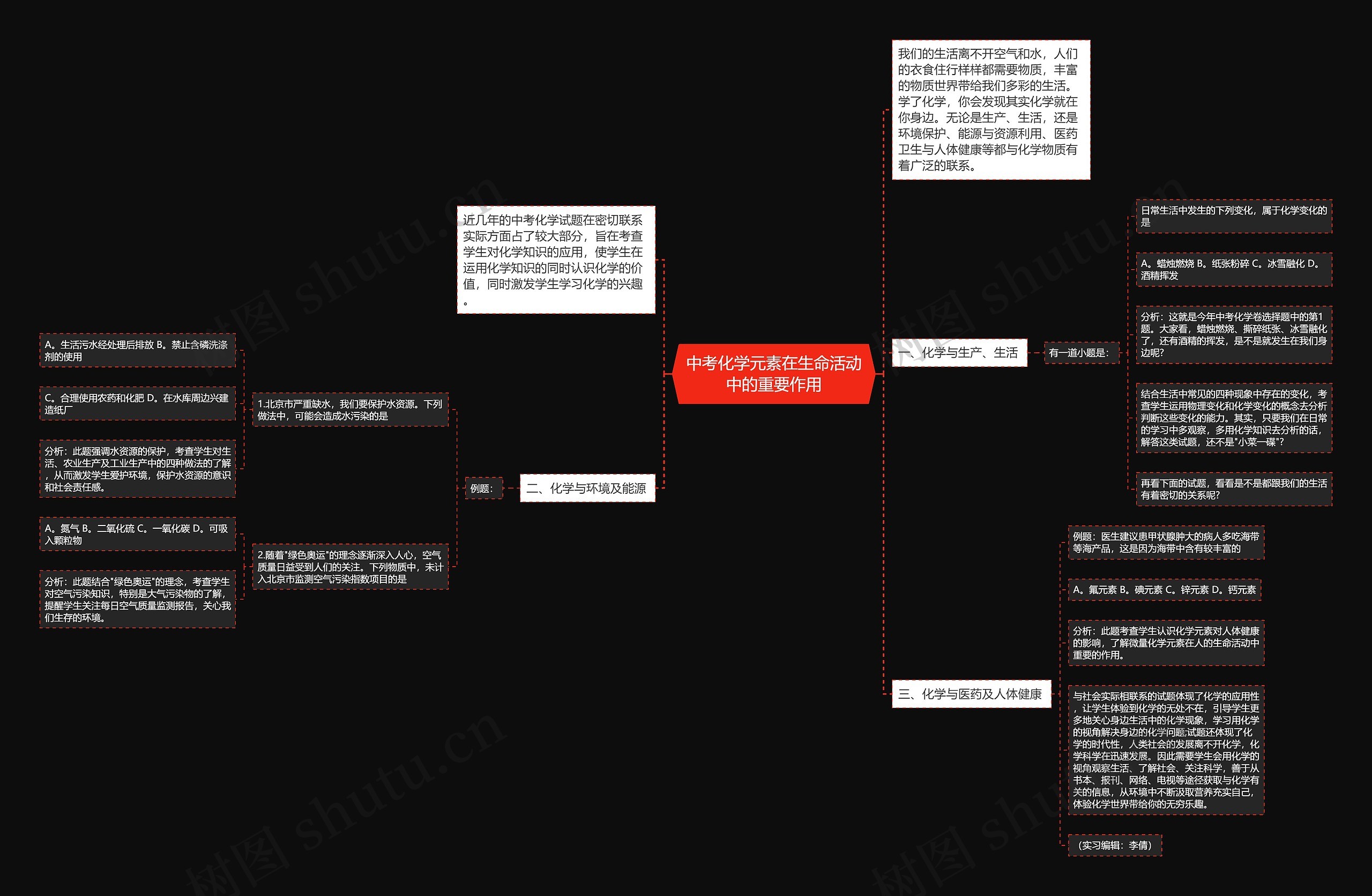 中考化学元素在生命活动中的重要作用思维导图