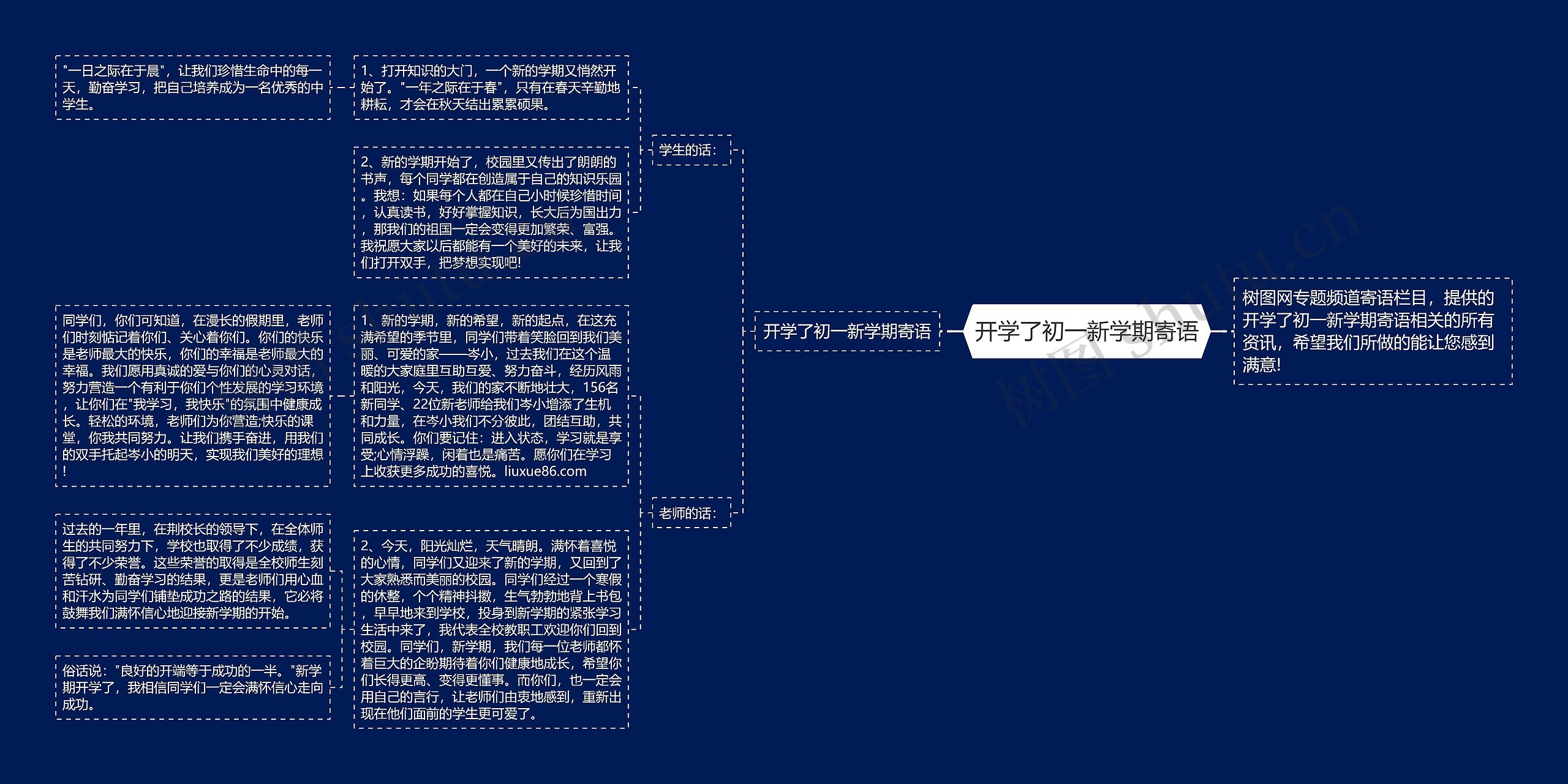 开学了初一新学期寄语